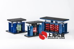 四川風(fēng)機(jī)專(zhuān)用減震器活塞有些松動(dòng)正常嗎？