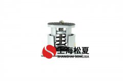 彈簧減震器除此之外不一樣特性是什么？