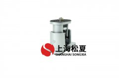 風(fēng)機(jī)減震器應(yīng)用壓力如何檢查？