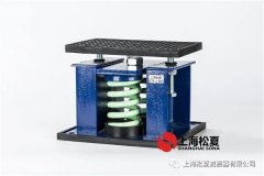 大型風機都會配置有起絨機減震器嗎？